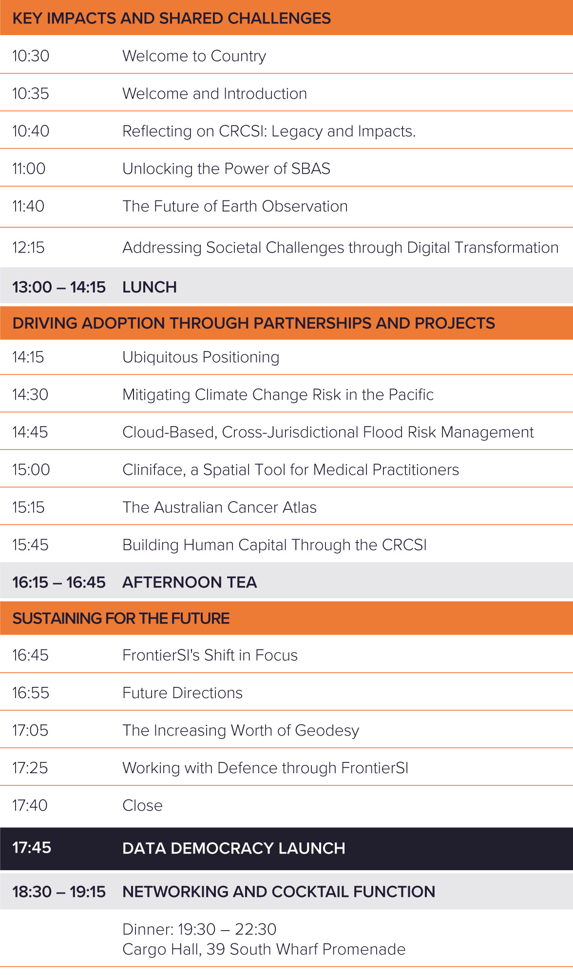 FrontierSI-2019-Conference-Program